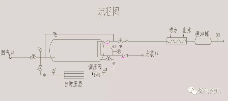 锅炉管:工业热力传递的秘密武器